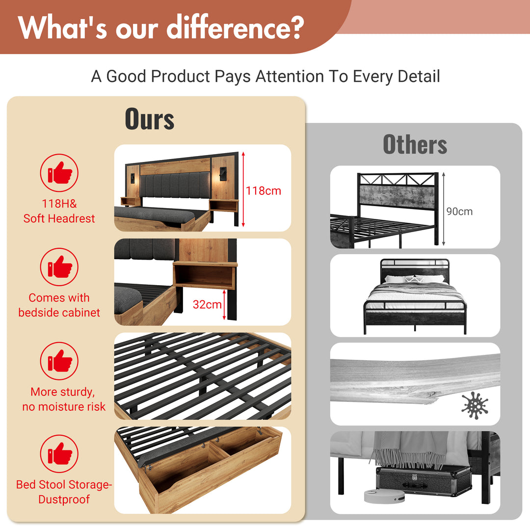 Double Oak Wooden Platform Bed with Storage Bench, Lamps and Charging Station 150x200cm URBANWICKERMAX